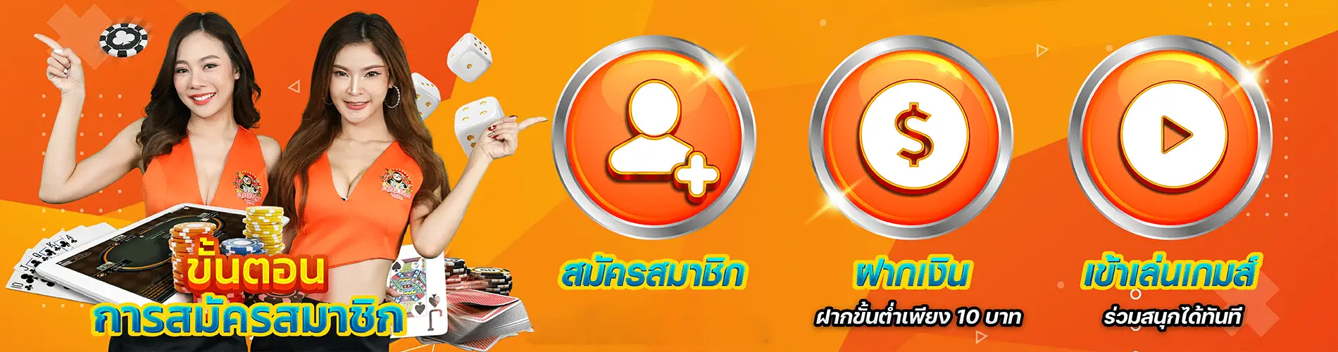 HISO23-ขั้นตอนการสมัคร
